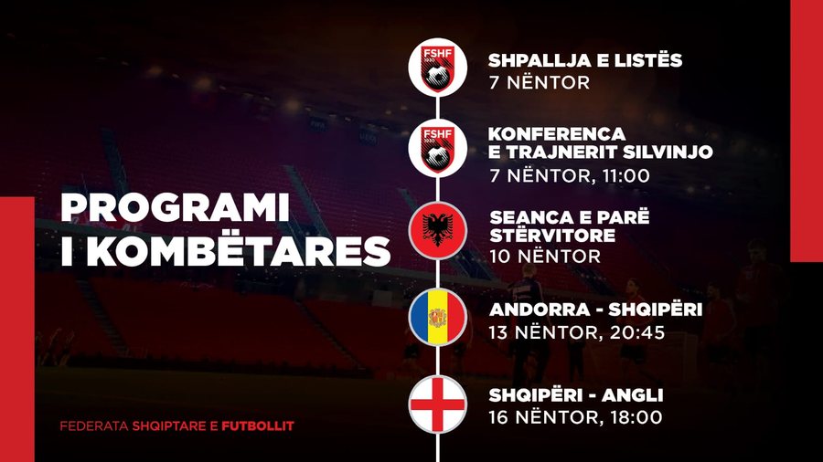 Duelet me Andorrën e Anglinë dhe shpallja e LISTËS, FSHF