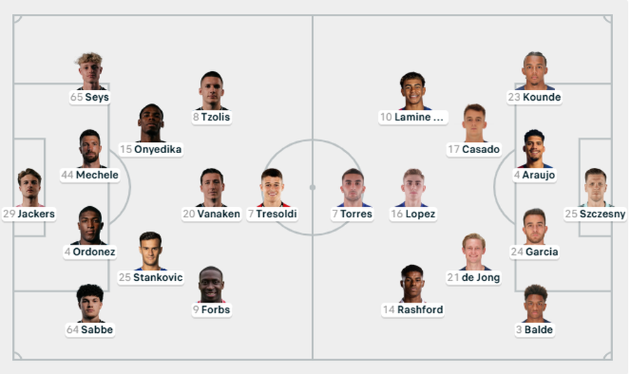 Berat Gjimshiti zbret në Champions League, gati për