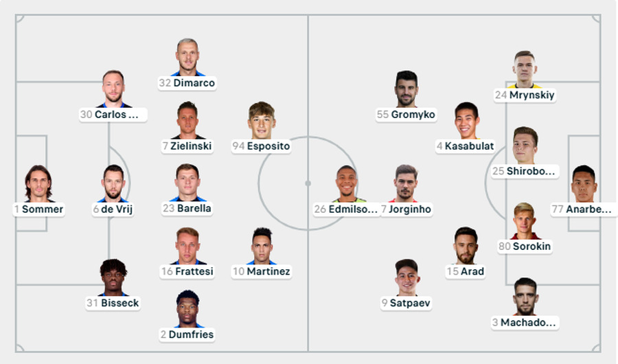Berat Gjimshiti zbret në Champions League, gati për