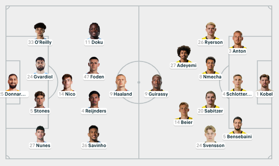 Berat Gjimshiti zbret në Champions League, gati për