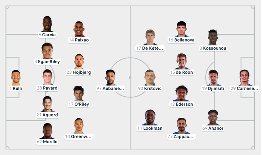 Berat Gjimshiti zbret në Champions League, gati për