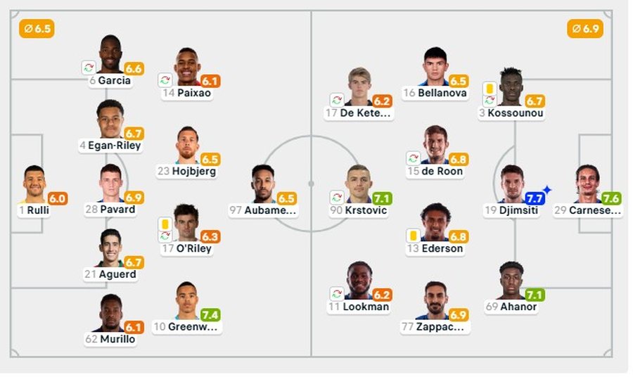 Kishin 6 ndeshje pa fitore, Berat Gjimshit udhëheq Atalantën drejt