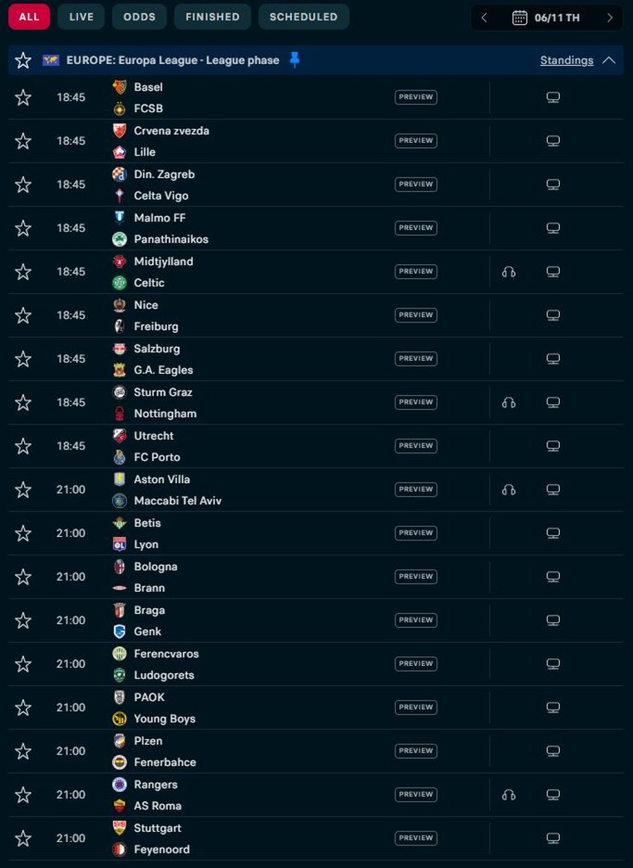 Europa League merr “skenën”, Arbër Hoxha dhe Nedim Bajrami