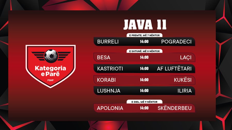 Ndryshon edhe KALENDARI i ndeshjeve të Kategorisë së Parë,