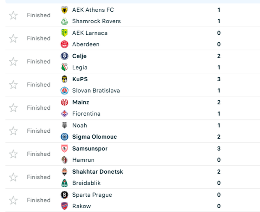 VIDEO/ Spektakël shqiptarësh në Evropë! Shkëndijës