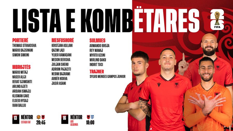 Sylvinho "rikthehet" te të zakonshmit, publikohet LISTA e të