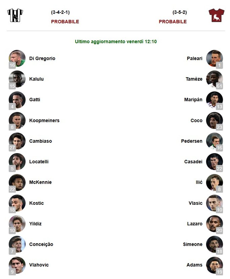 Konsiderohet “motori” i Kombëtares, mesfushorit shqiptar i