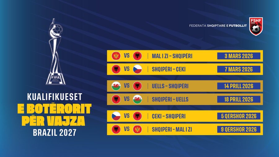 Botërori “Brazil 2027” për vajza/ Zbardhet kalendari i