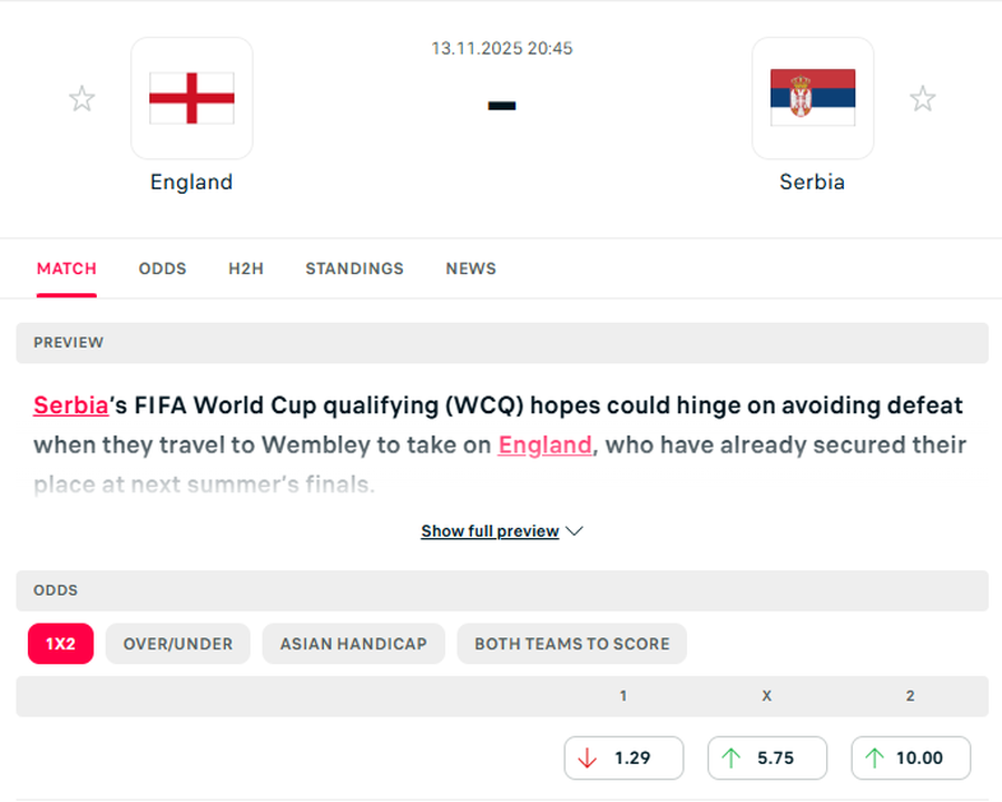 Serbisë i ndodh e “papritura” përballë Anglisë,