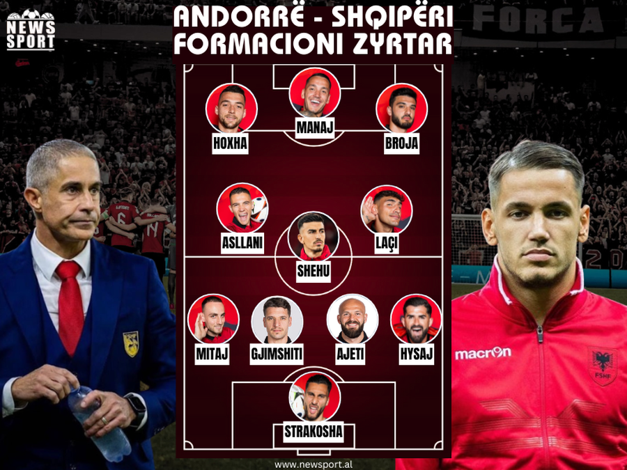 Surpriza apo jo?! Sylvinho mbetet i njëjti, nga porta në sulm,