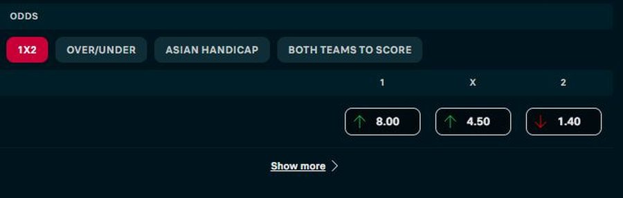 Anglia e PAMËSHIRSHME ndaj Shqipërisë, “shuan