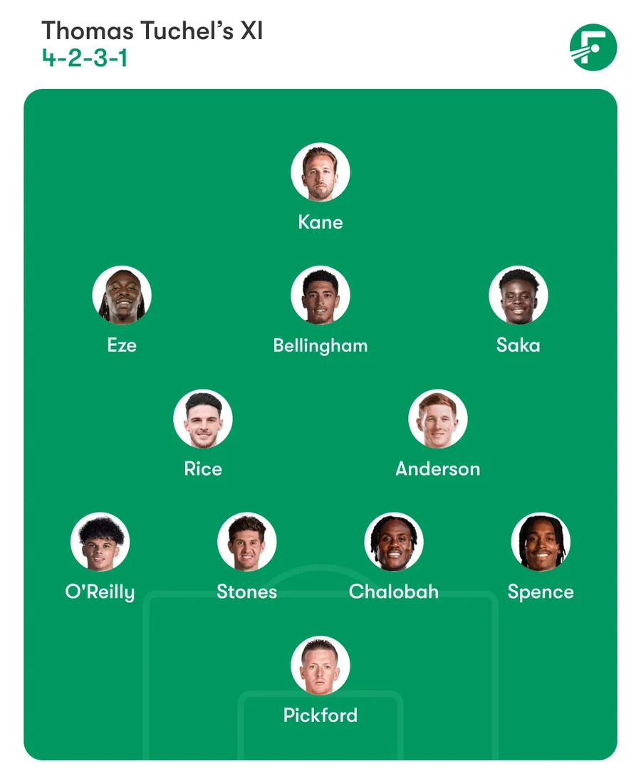 Përballja me Shqipërinë, mediat angleze zbulojnë 24 orë