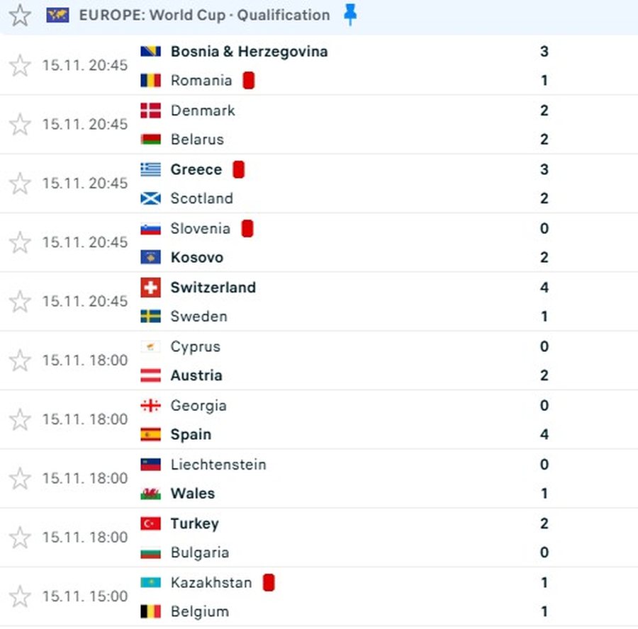 VIDEO/ Shqipëria në “panik”, rrezikon të