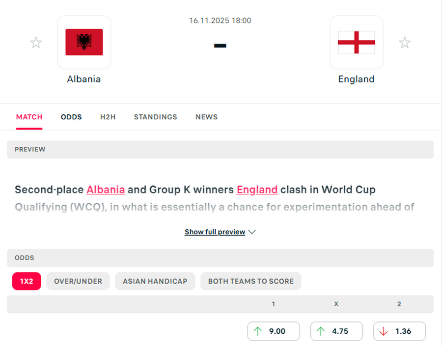 Shqipëria pëson “gol” pa zbritur në fushë