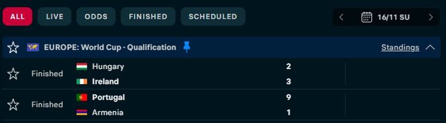 KUPA E BOTËS/ Portugalia “çarmatos” Armeninë dhe