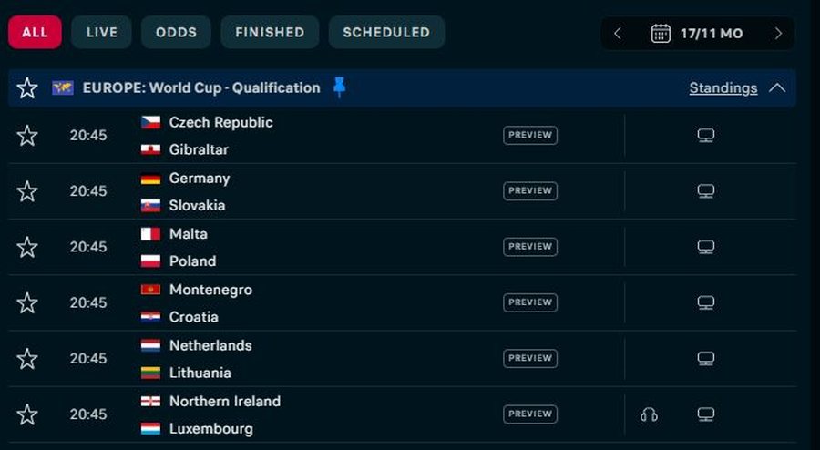 KUPA E BOTËS/ Rivalët e mundshëm të Kombëtares zbresin