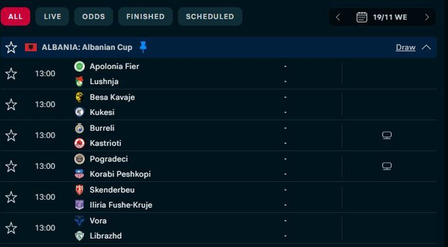12 ekipe në “luftë” për fitoren, njihuni me 6