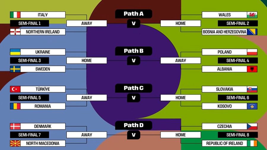 SHORTI/ Armand Duka buzëqesh pas shortit, por Kombëtarja