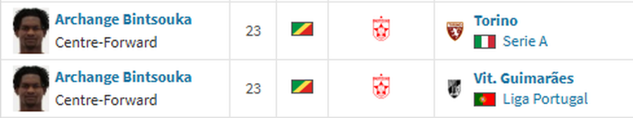 E BUJSHME/ Te Partizani shtangen nga "thashethemet", sulmuesi i kuq i