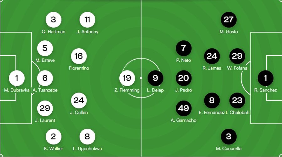 Tha se u stërvit normalisht me ekipin, trajneri i Burnley merr vendimin