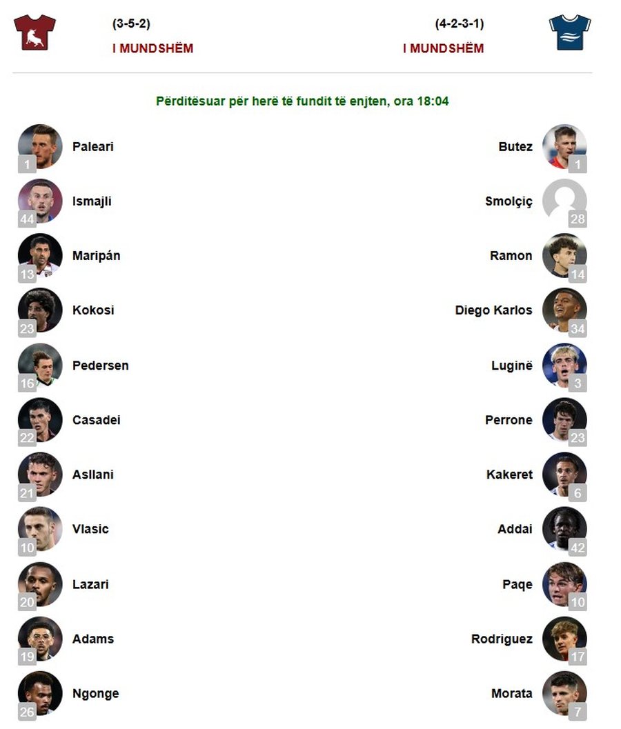 I papërmbajtshëm te Kombëtarja, ekipi italian i “var”