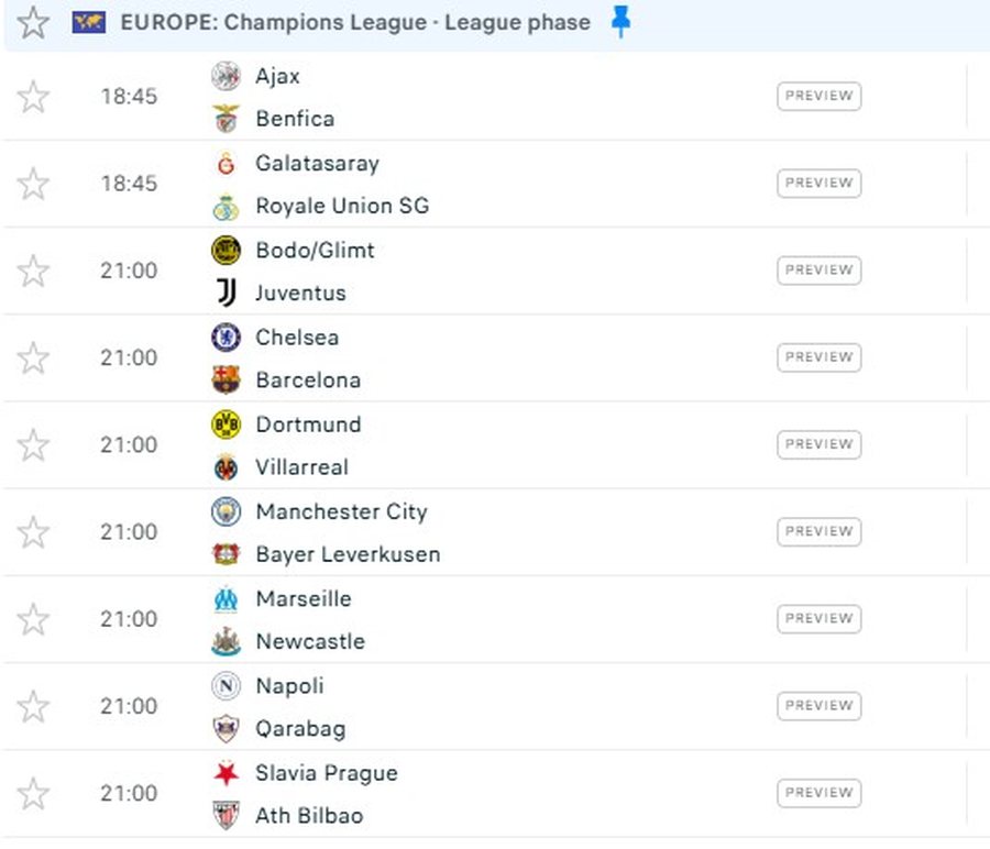 Chelsea – Barcelona “premtojnë” spektakël, Haaland