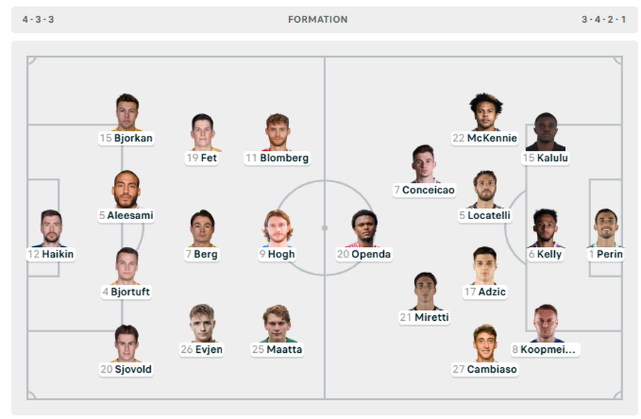 CHAMPIONS/ Chelsea dhe Barcelona me “artilerinë” e