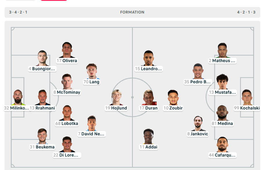 CHAMPIONS/ Chelsea dhe Barcelona me “artilerinë” e