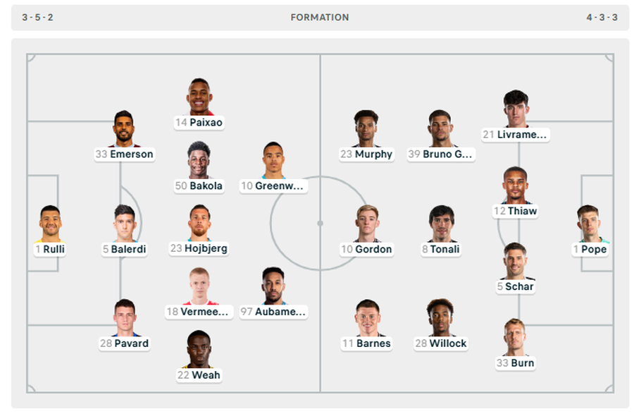 CHAMPIONS/ Chelsea dhe Barcelona me “artilerinë” e