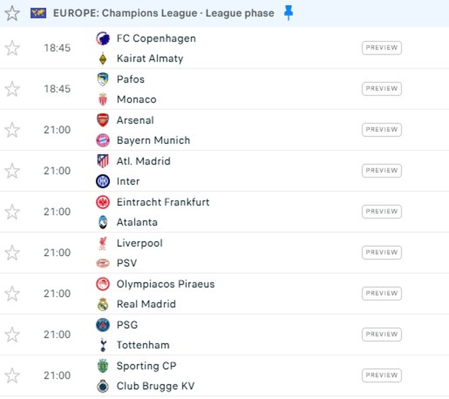 Nga Arsenal – Bayern Munich te Atletico Madrid – Inter, e
