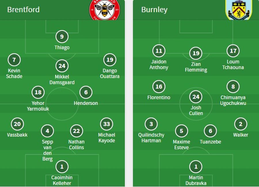 Ndeshje e re, “zakon" i vjetër, Armando Broja merr