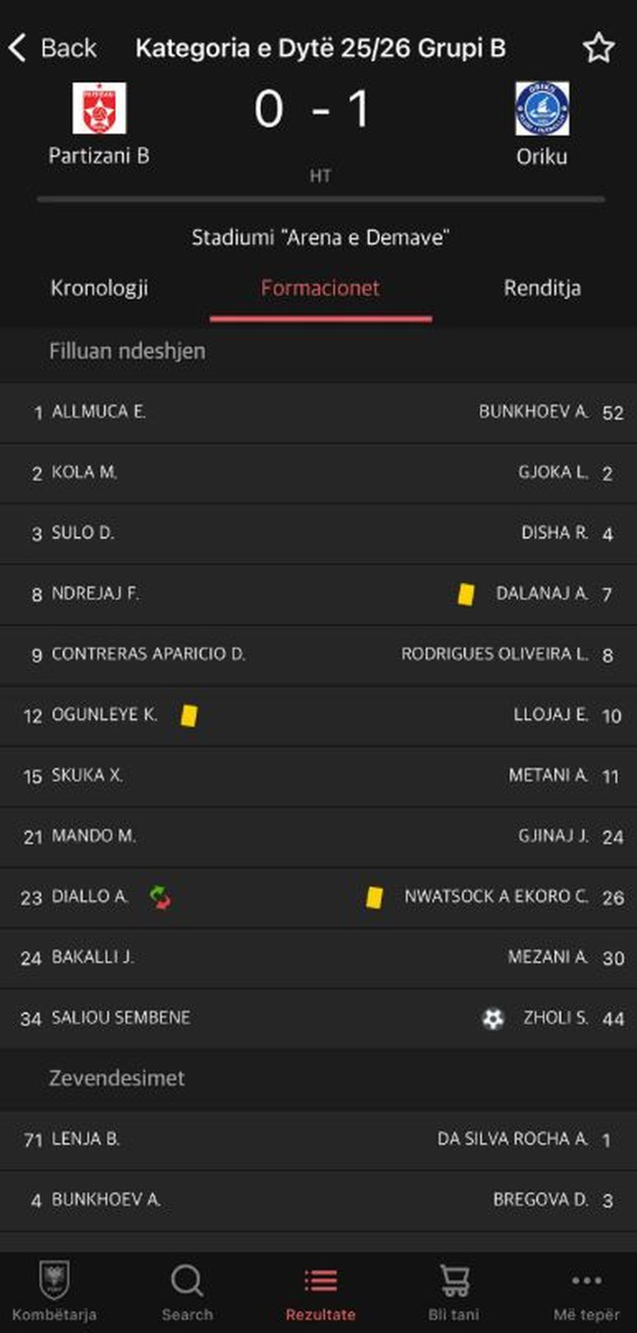 FOTO/ Oltijon Kërnaja i pret prej disa javës, por 2 “yjet”