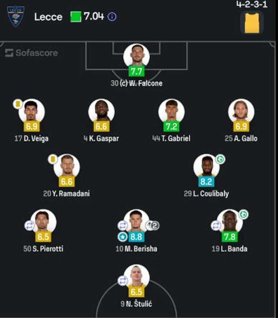 FOTO/ Penalltia e humbur i “kushton” shumë Kristjan Asllanit,