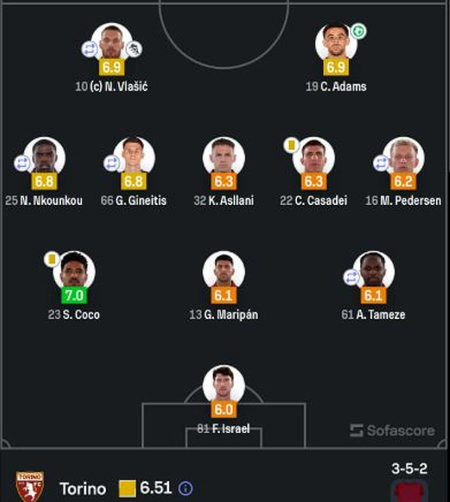 FOTO/ Penalltia e humbur i “kushton” shumë Kristjan Asllanit,