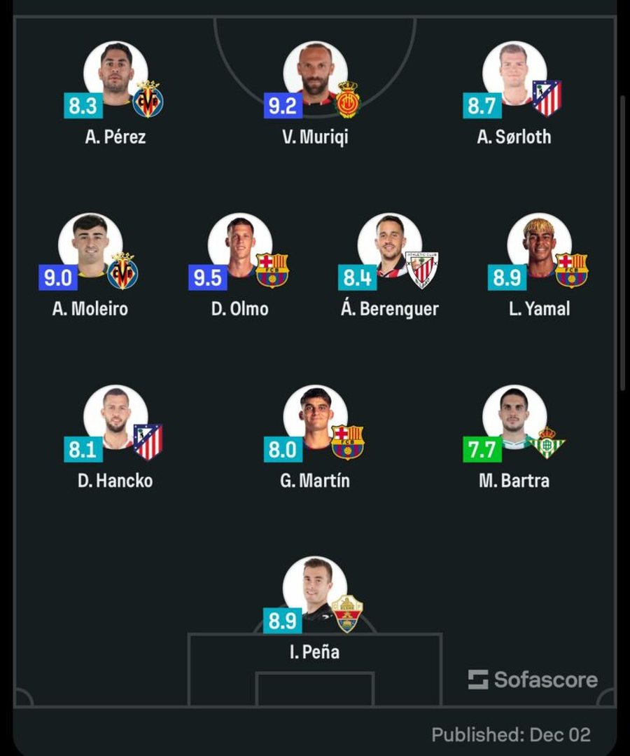 FOTO/ Shënoi dopietë në kampionat, Vedat Muriqi në