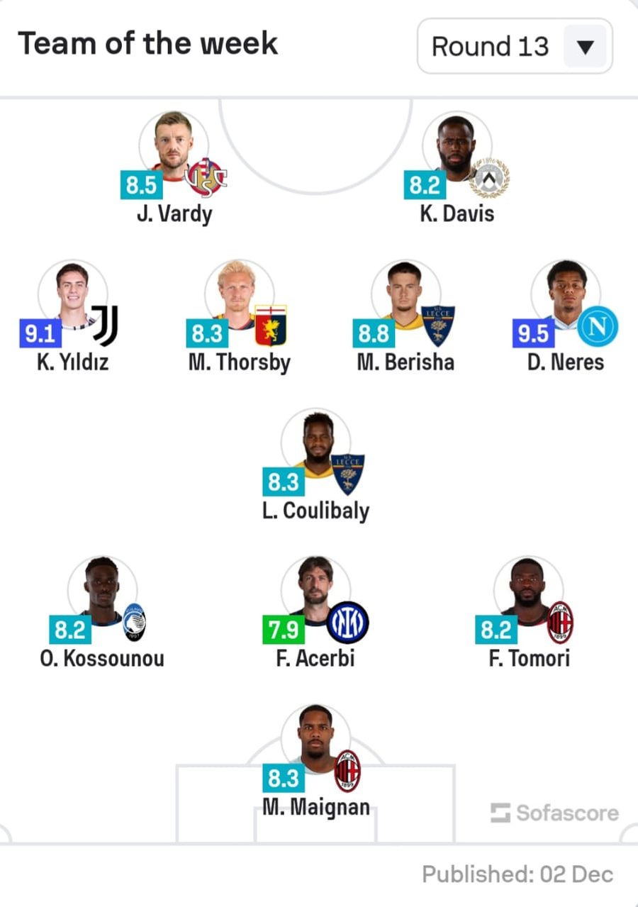 Nuk e ka “bindur” Sylvinhon për titullar te Kombëtarja,