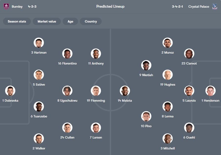 Rrezikon shkarkimin në rast humbje, Scott Parker merr VENDIMIN për