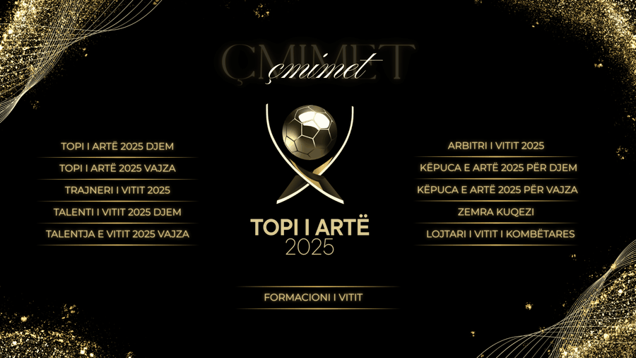 “Topi i Artë 2025”, FSHF zbulon çmimet që do