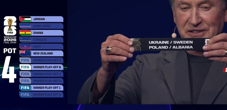 VIDEO/ Nga Grupi F te “beteja” me Holandën, Shqipëria