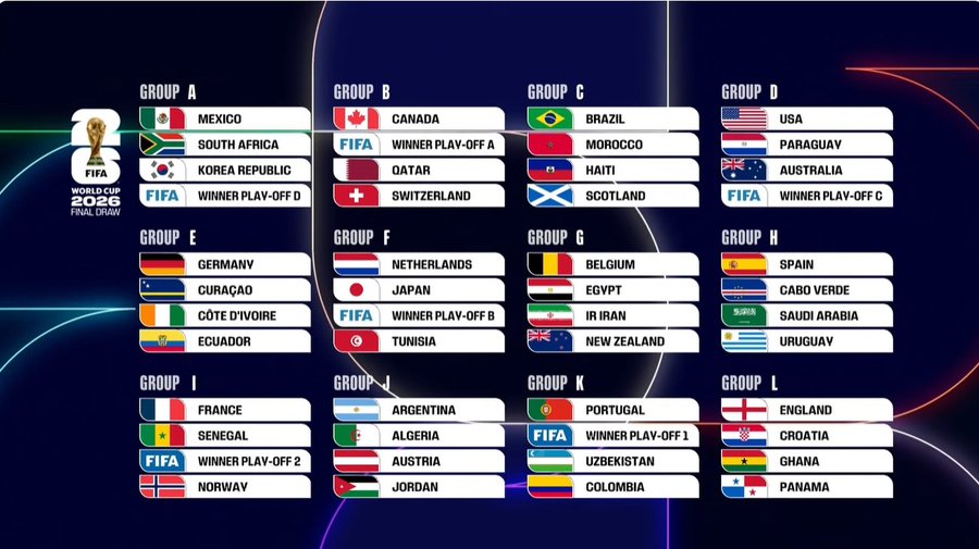 VIDEO/ Nga Grupi F te “beteja” me Holandën, Shqipëria