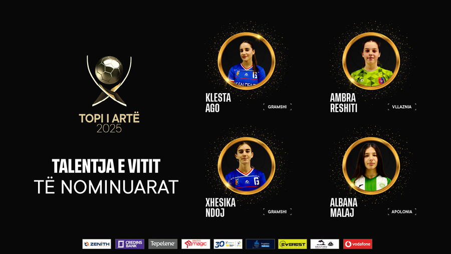 Mbrëmja Gala “Topi i Artë 2025/ Trofeu “Talenti i Vitit