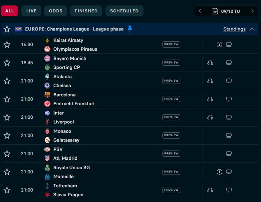 Emocionet e Champions League “pushtojnë” tifozët, spikasin