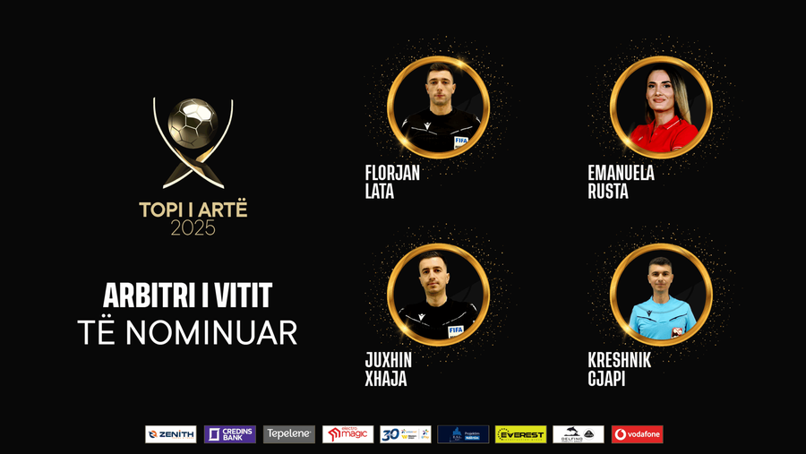 Mbrëmja Gala “Topi i Artë 2025/ “Arbitri i Vitit”,