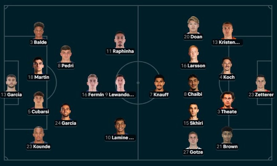 Berat Gjimshiti “sfidon” yjet e Chelsea, Arne Slot luan