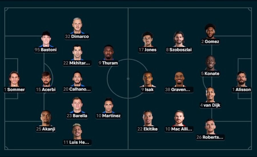 Berat Gjimshiti “sfidon” yjet e Chelsea, Arne Slot luan