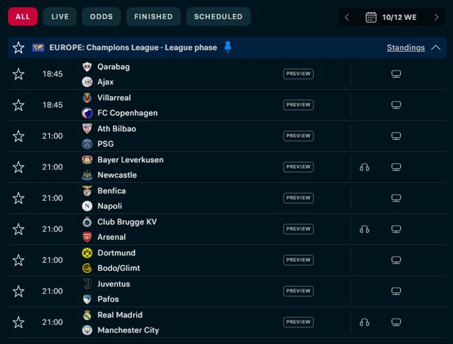 Përballje “titanësh” në Madrid, njihuni me sfidat e