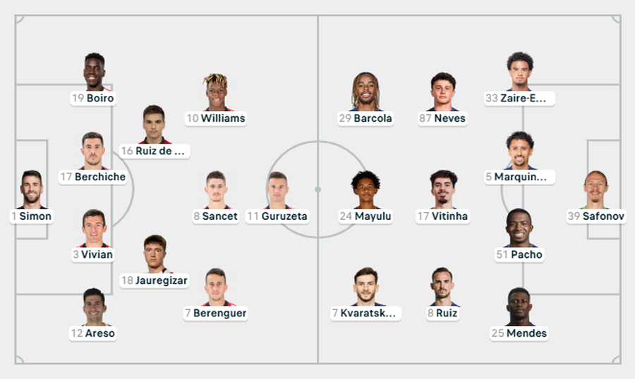 Zhergova titullar te Juventusi, Xabi Alonso luan “finalen” me Real