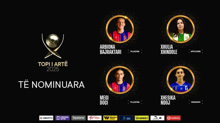 Mbrëmja Gala/ Njihuni me 4 lojtaret e nominuara për “Topin e