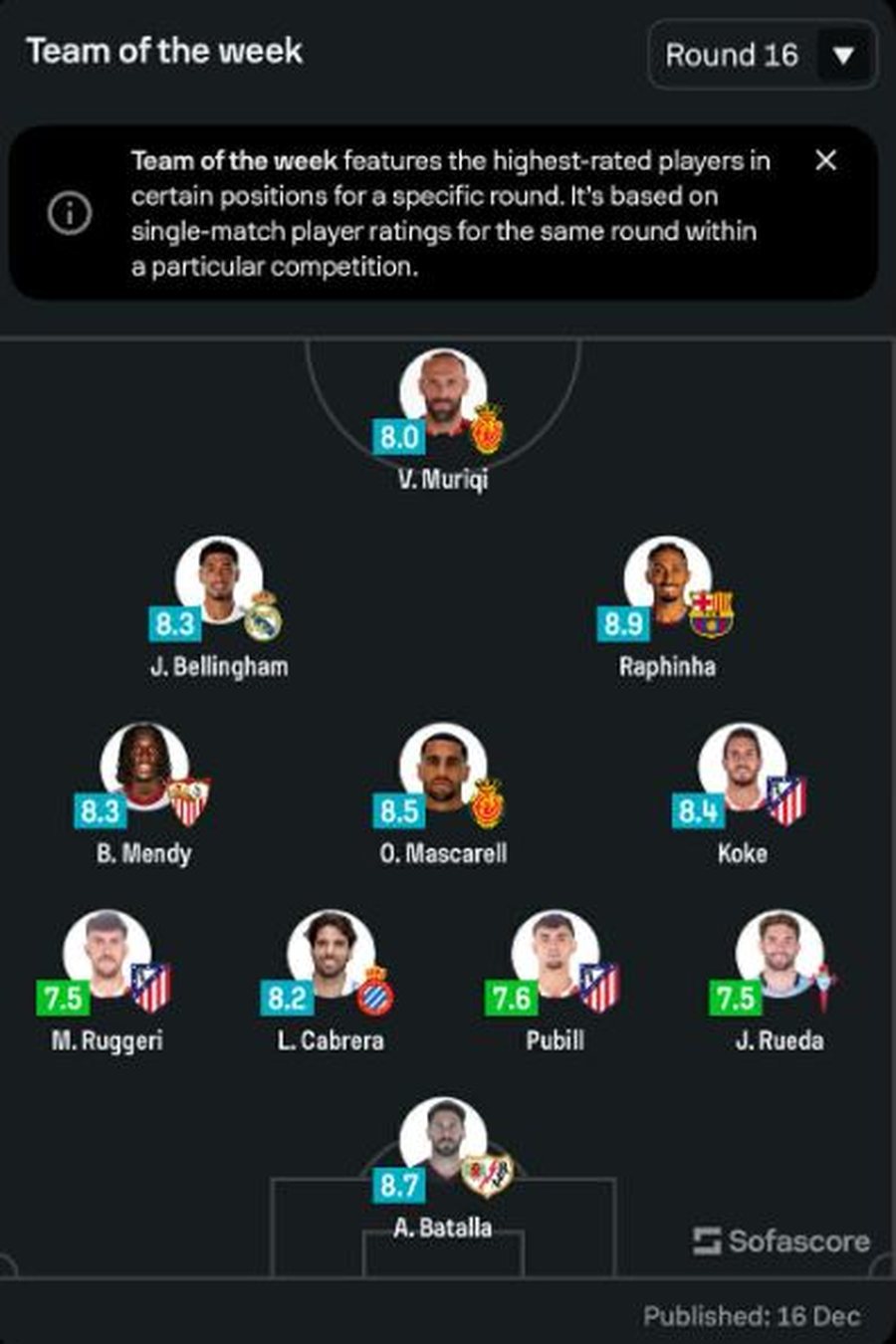 FOTOLAJM/ P&euml;rkrah Bellingham dhe Raphinhas, Vedat Muriqi