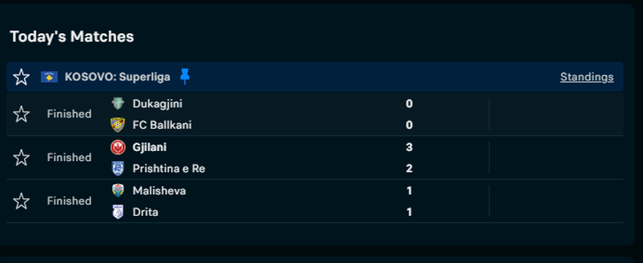 KOSOVA/ 7 gol n&euml; 3 ndeshje! Ngecin pretendent&euml;t e titullit, Gjilani